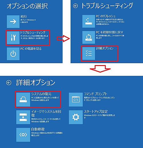 詳細オプション - システムの復元